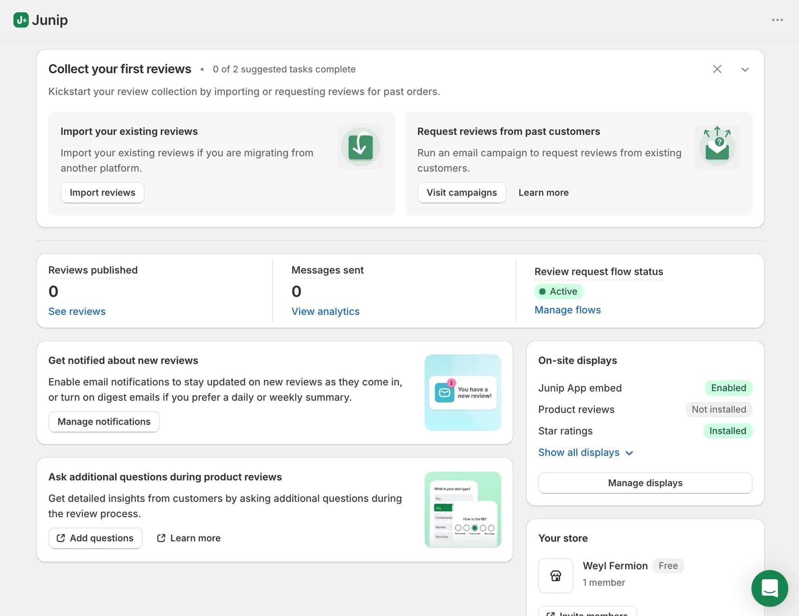 Junip dashboard on the Free plan after setup, showing zero reviews published and zero messages sent, the review request flow marked Active, and on-site displays with the app embed enabled, star ratings installed, and product reviews not yet installed