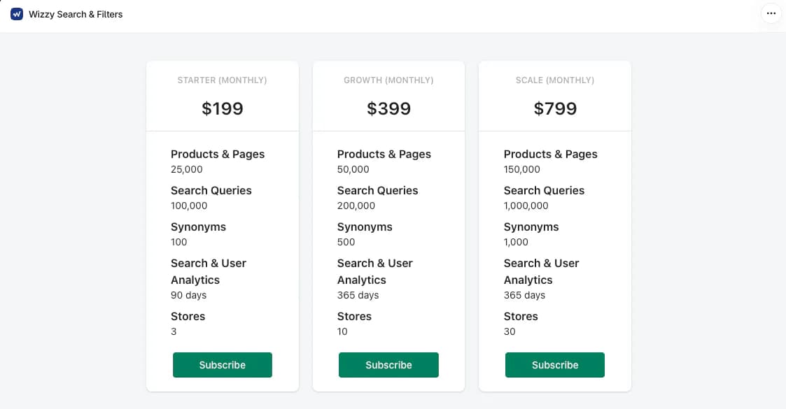 Wizzy billing screen with three monthly plans: Starter at $199 with 25,000 products and pages, 100,000 search queries, 100 synonyms, 90 days of analytics and 3 stores; Growth at $399 with 50,000, 200,000, 500, 365 days and 10 stores; and Scale at $799 with 150,000, 1,000,000, 1,000, 365 days and 30 stores