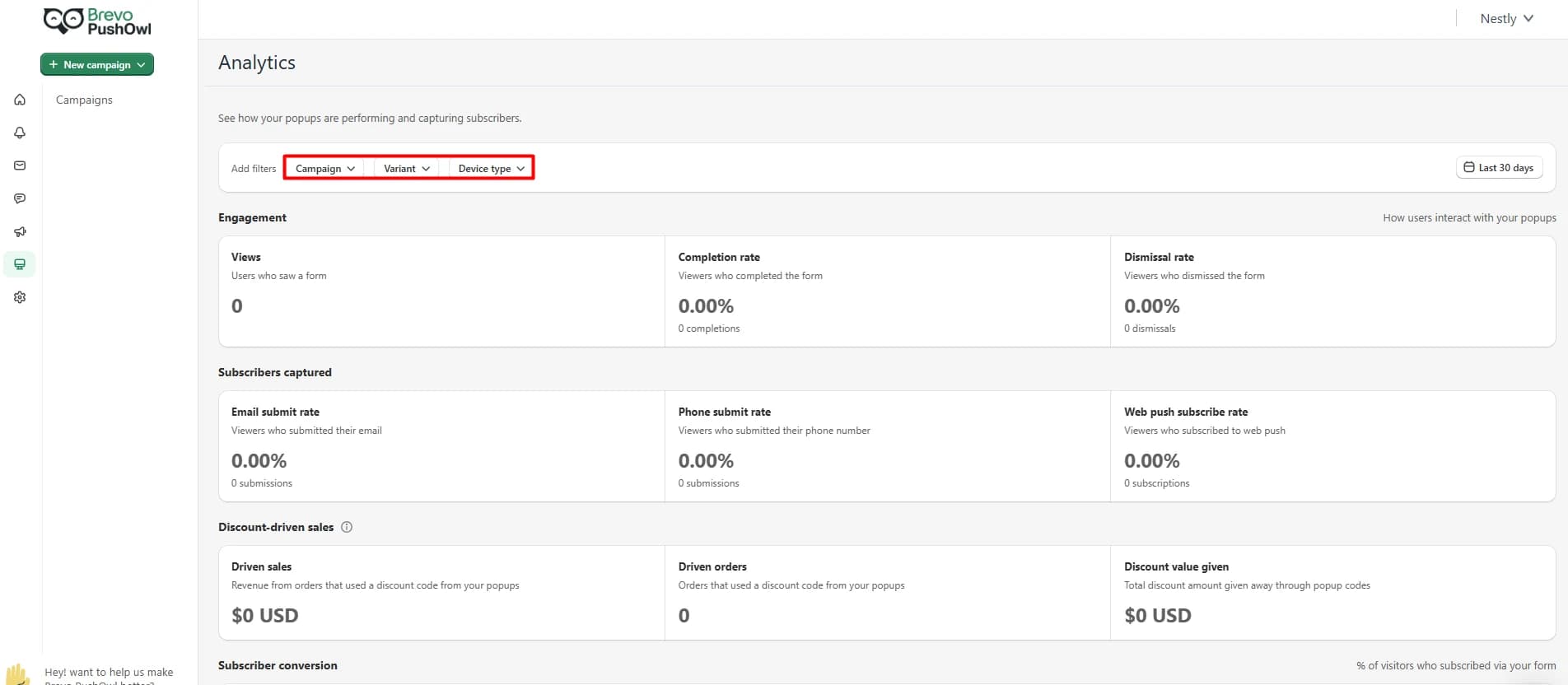 Brevo PushOwl analytics screen