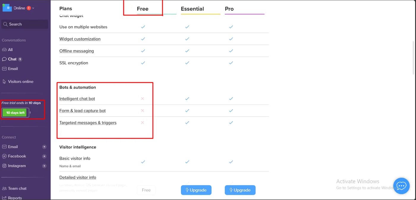 Chatra plan comparison showing intelligent chat bot, form and lead capture bot, and targeted messages excluded from the Free plan