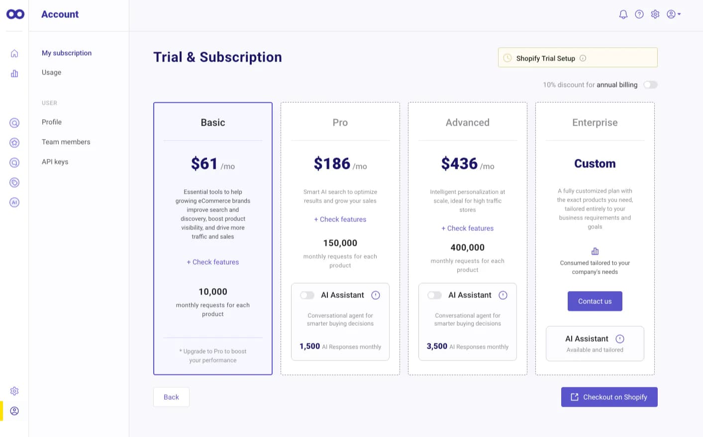 Doofinder Trial and Subscription screen showing Basic at $61 a month with 10,000 monthly requests, Pro at $186 with 150,000, Advanced at $436 with 400,000, Enterprise at custom pricing, and an AI Assistant option on Pro and Advanced