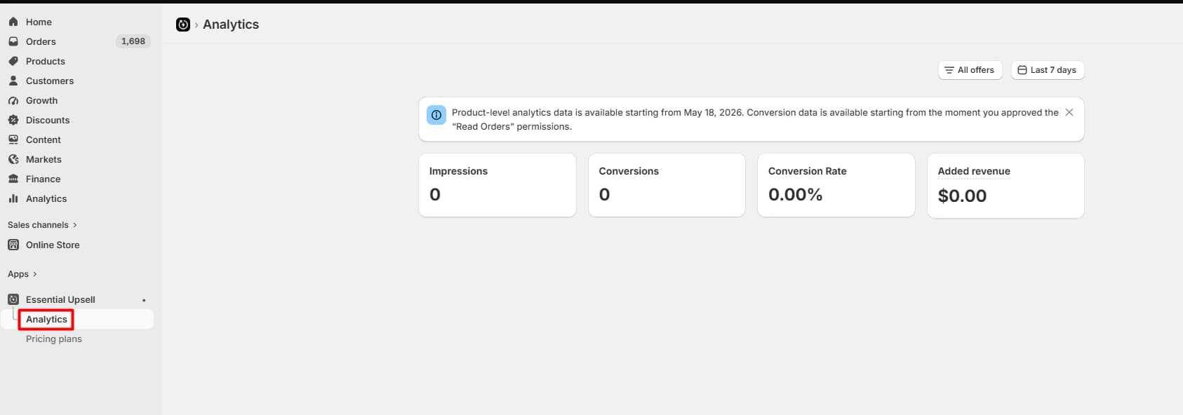 Essential Upsell & Cross Sell analytics showing zero impressions, zero conversions, a zero percent conversion rate, and zero dollars in added revenue