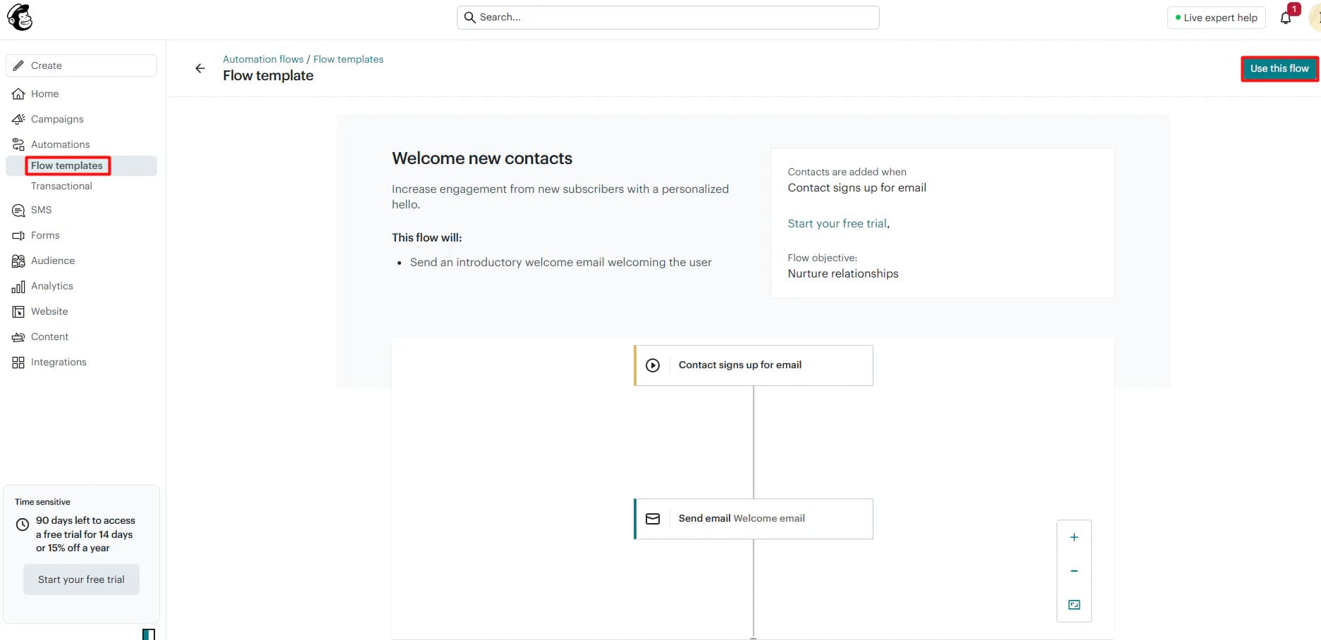 Mailchimp's Welcome new contacts flow template with a Start your free trial link and a time-sensitive trial offer in the sidebar
